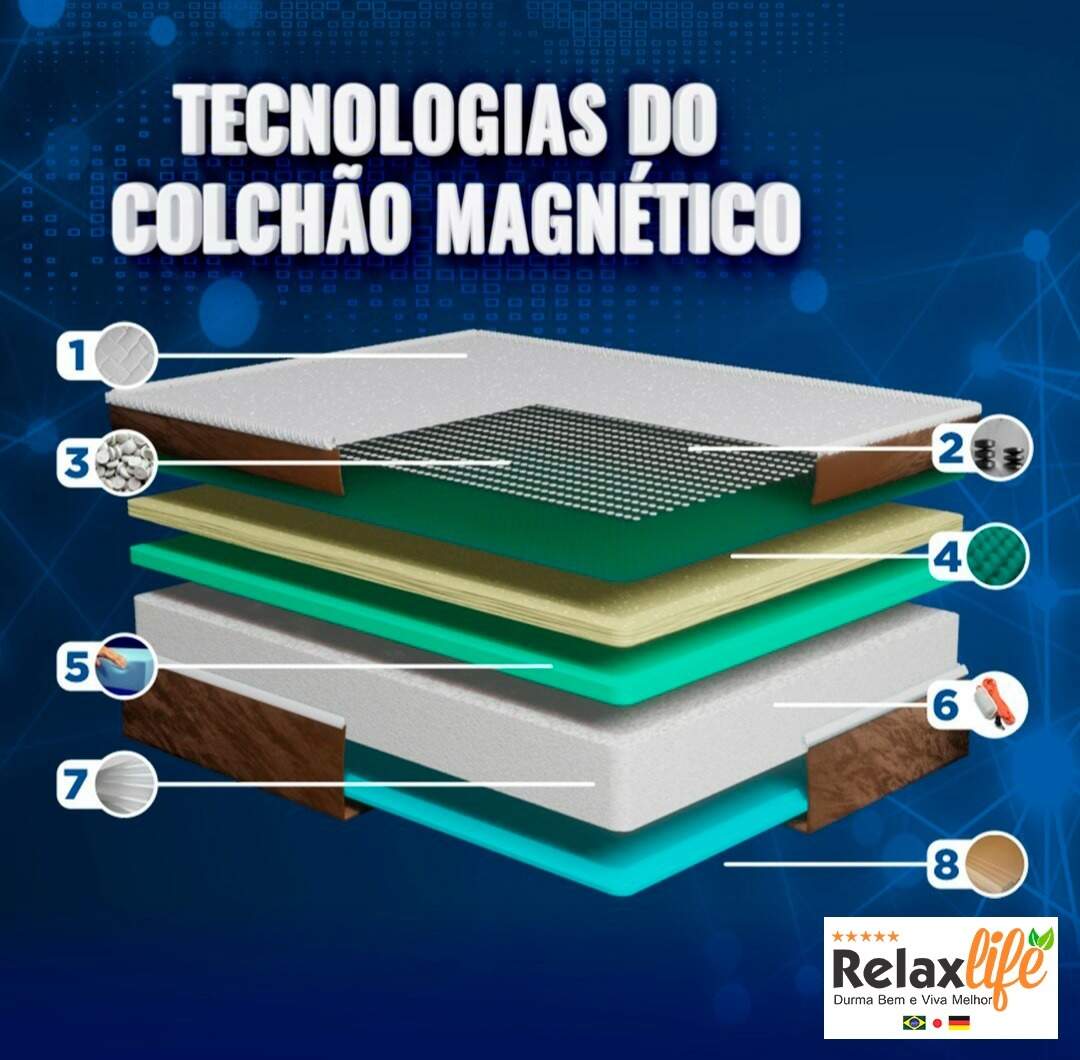 Natal na Relax Life tem colch&atilde;o magn&eacute;tico a R$ 1.390 em 12 s/juros
