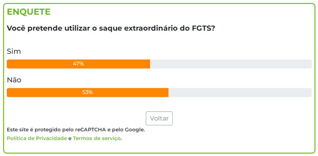 Maioria dos leitores diz que n&atilde;o usar&aacute; saque extraordin&aacute;rio do FGTS